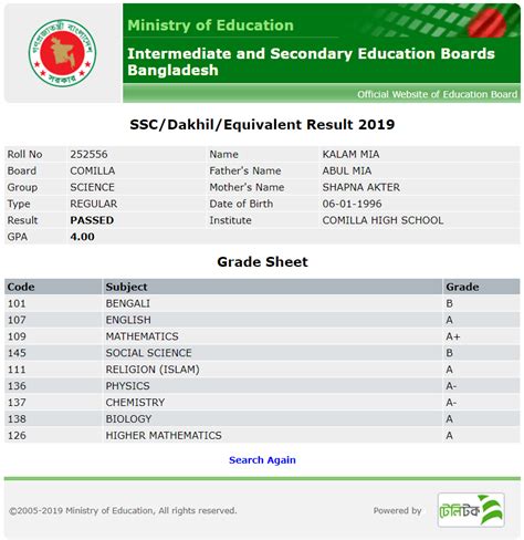 HSC Marksheet Result 2020 .